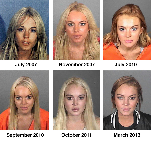 
	
	Không cần phải bàn cãi về số lần "viếng thăm" trại giam của Lindsay Lohan.